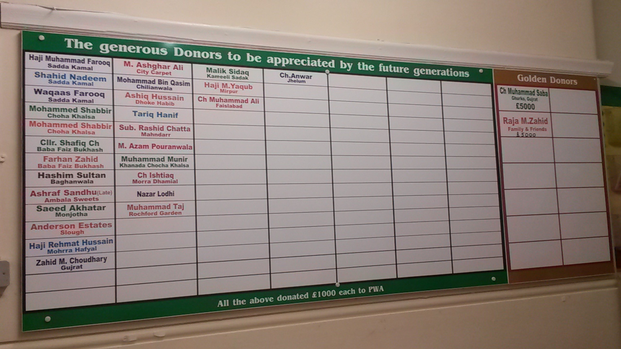 Donation board, July 2016